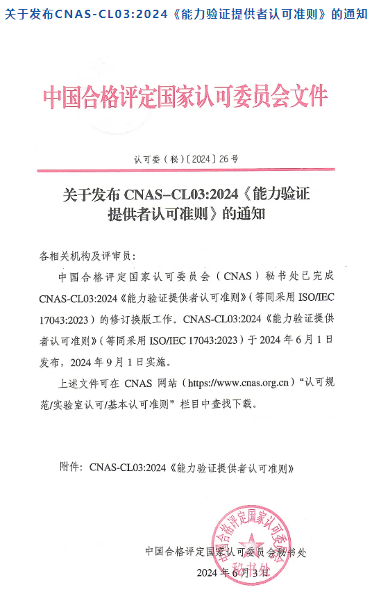 新规 | 9月1日正式实施!新版《能力验证提供者认可准则》发布 新规 | 9月1日正式实施!新版《能力验证提供者认可准则》发布